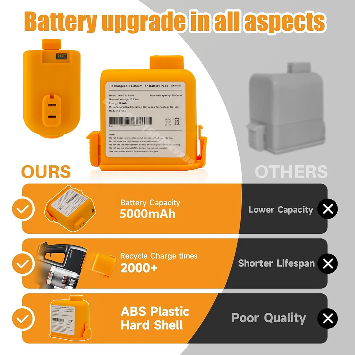 Paket Baterai Li-ion Pengganti - 6S Lipo Battery 22.2V 5000Mah ulasan dan harga